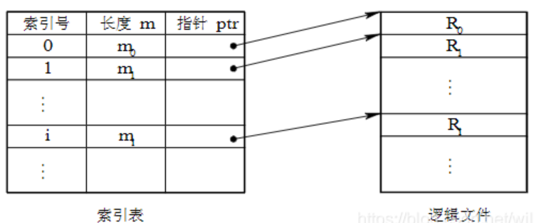 image-20210817154306671