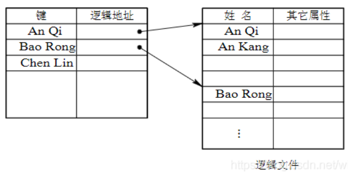image-20210817154445255